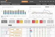 Business Valuation Modeling MasterClass Business Valuation Modeling MasterClass